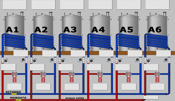 Services for automation, remote control and robotics