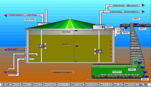 Servizi per l'automazione, telecontrollo e robotica