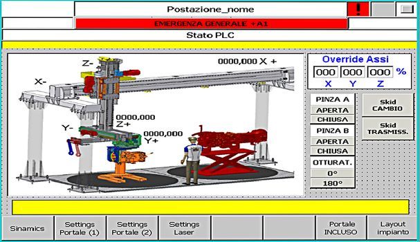 Servizi per l'automazione, telecontrollo e robotica