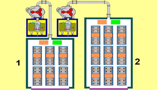 Services for automation, remote control and robotics