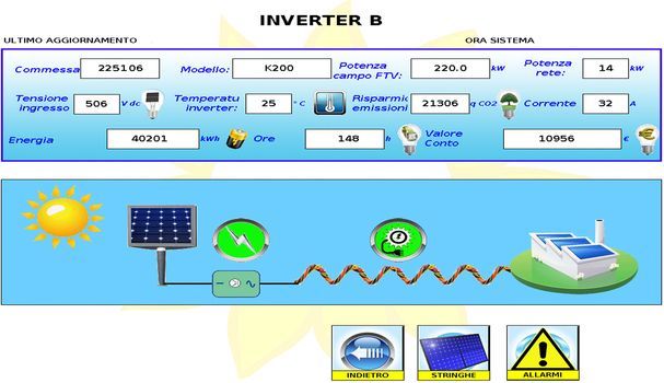 Services for automation, remote control and robotics